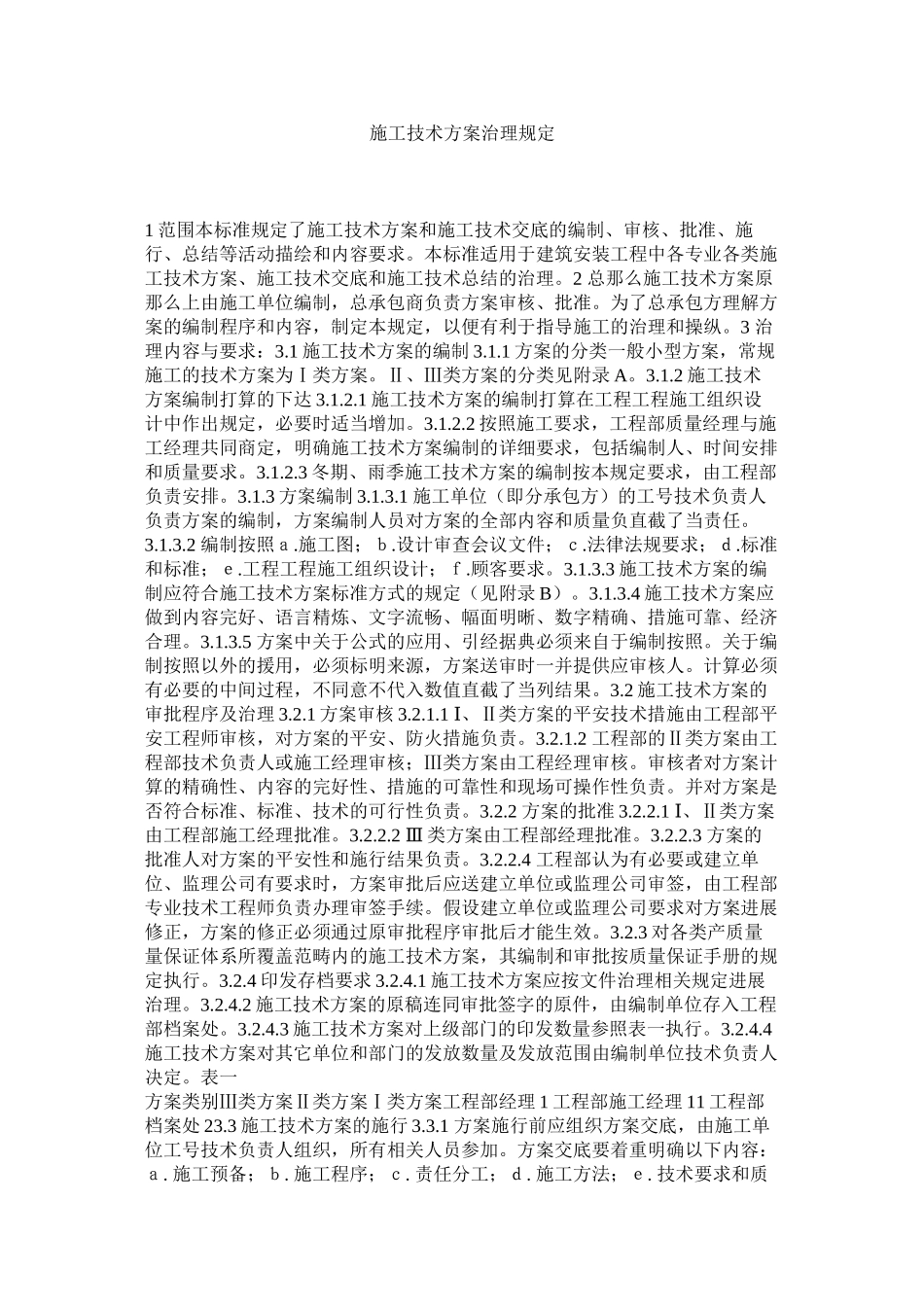 2023年施工技ۥ术方案管理规定范文.docx_第1页