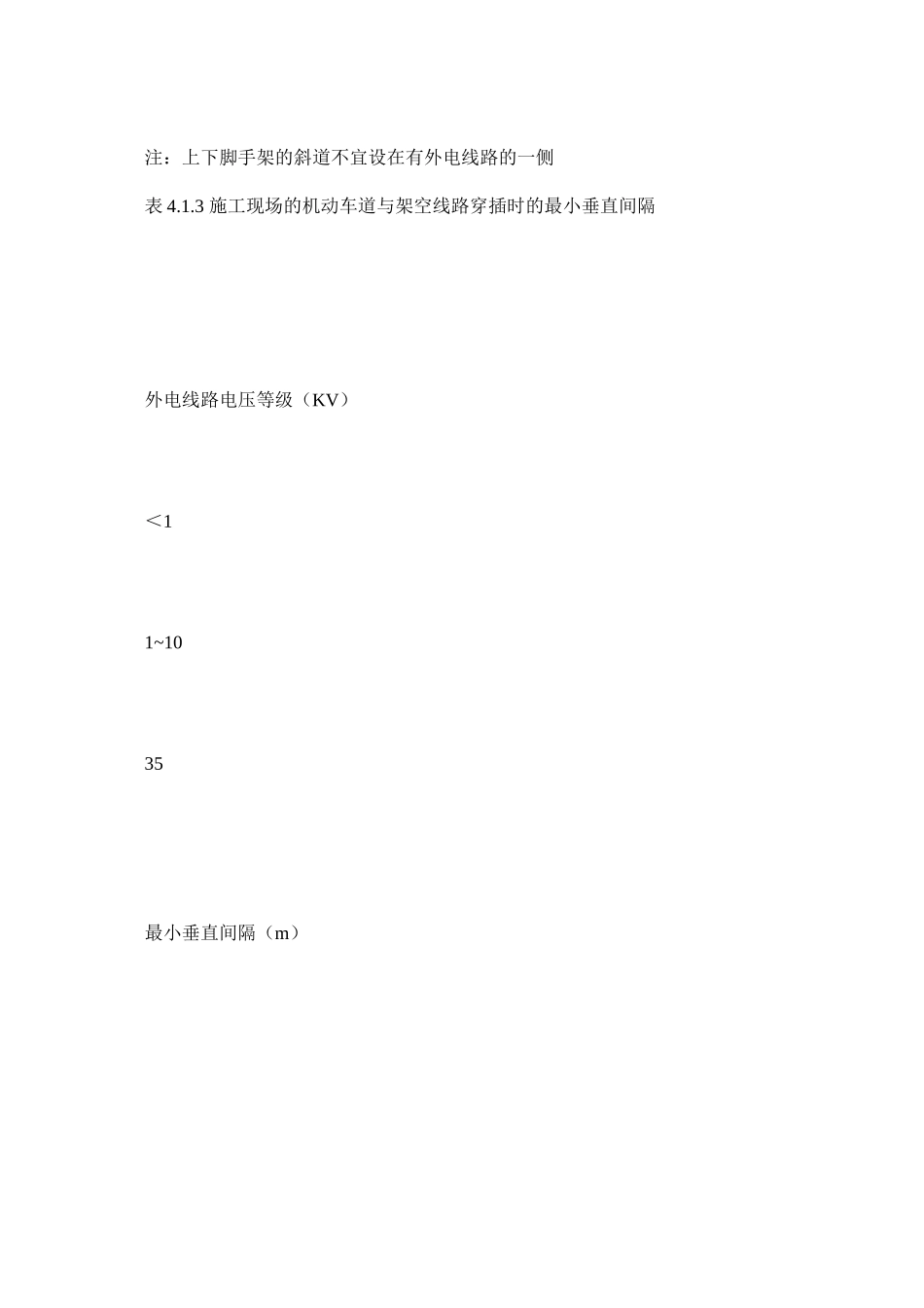 2023年施工现ۥ场临时用电安全技术规范中外电防护的有关规定范文.docx_第3页