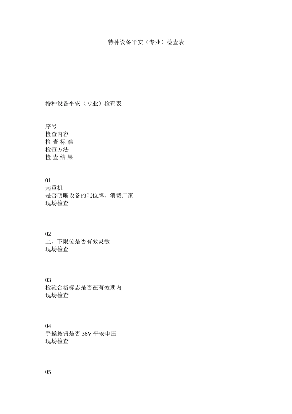 2023年特种设ۥ备安全专业检查表范文.docx_第1页
