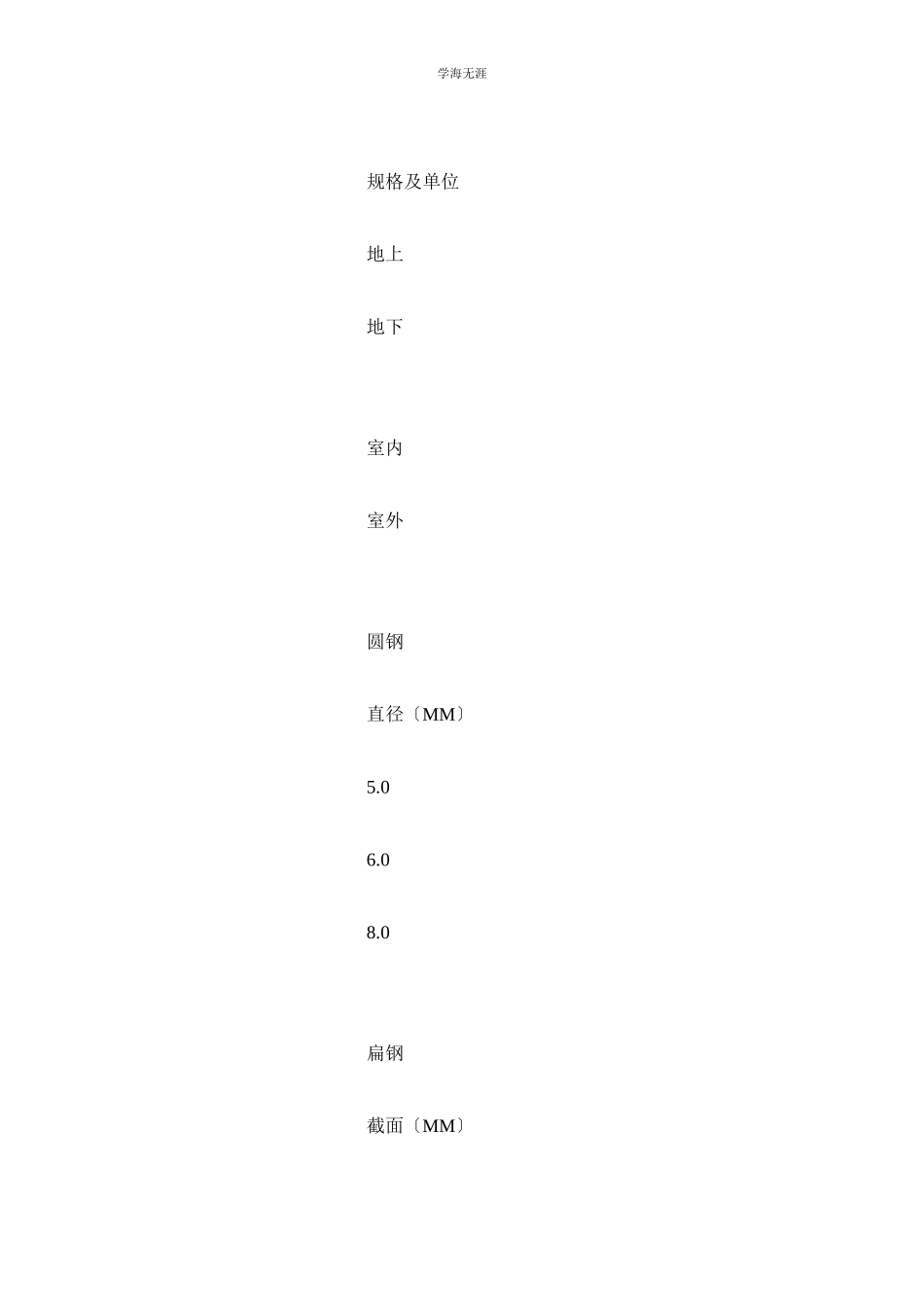 2023年电气设备接地和接零规定范文.docx_第2页