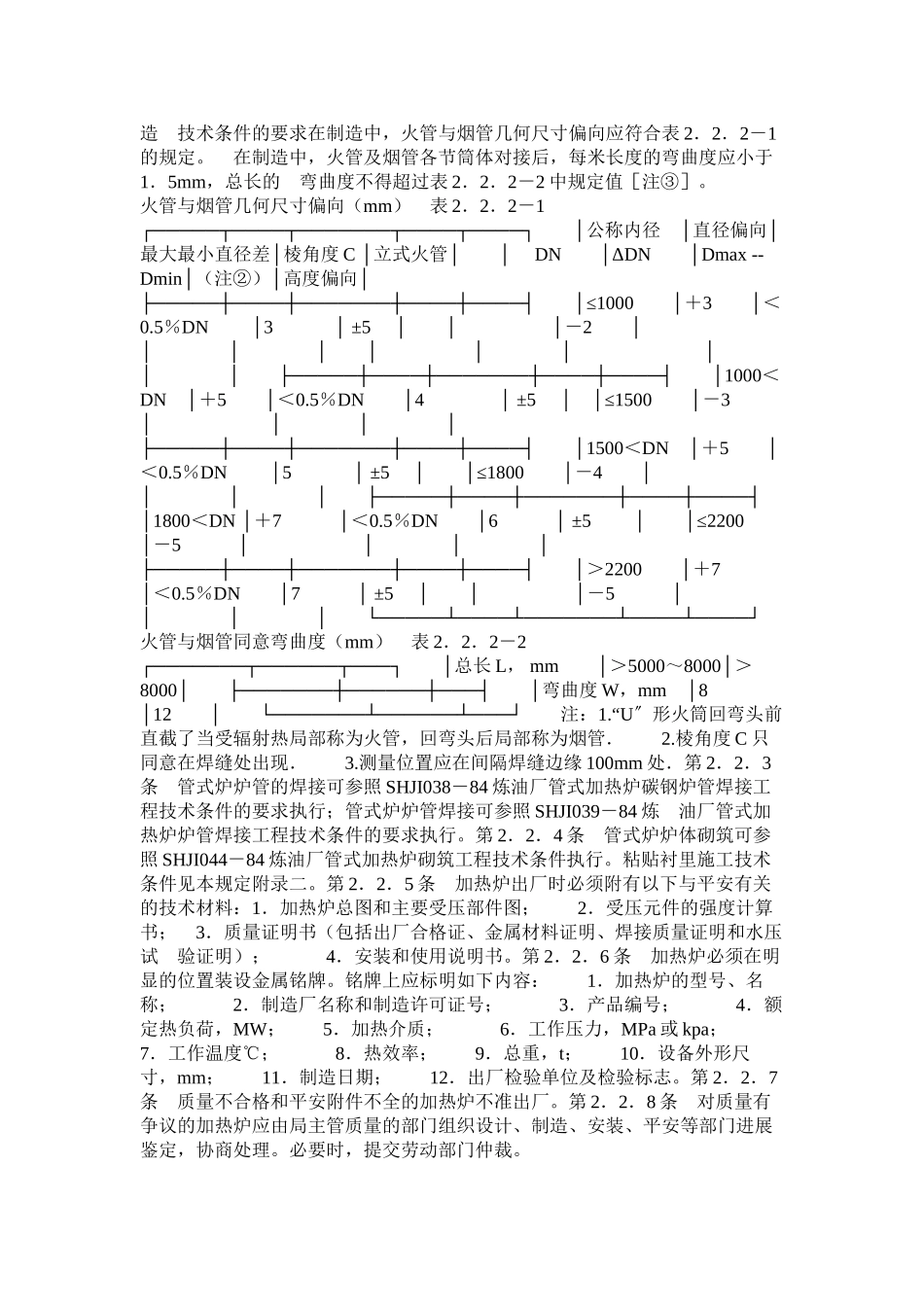 2023年石油工ۥ业用加热炉安全规定范文.docx_第2页