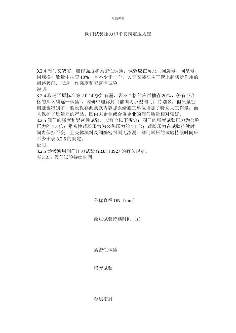 2023年阀门试验压力和安全阀定压规定范文.docx_第1页