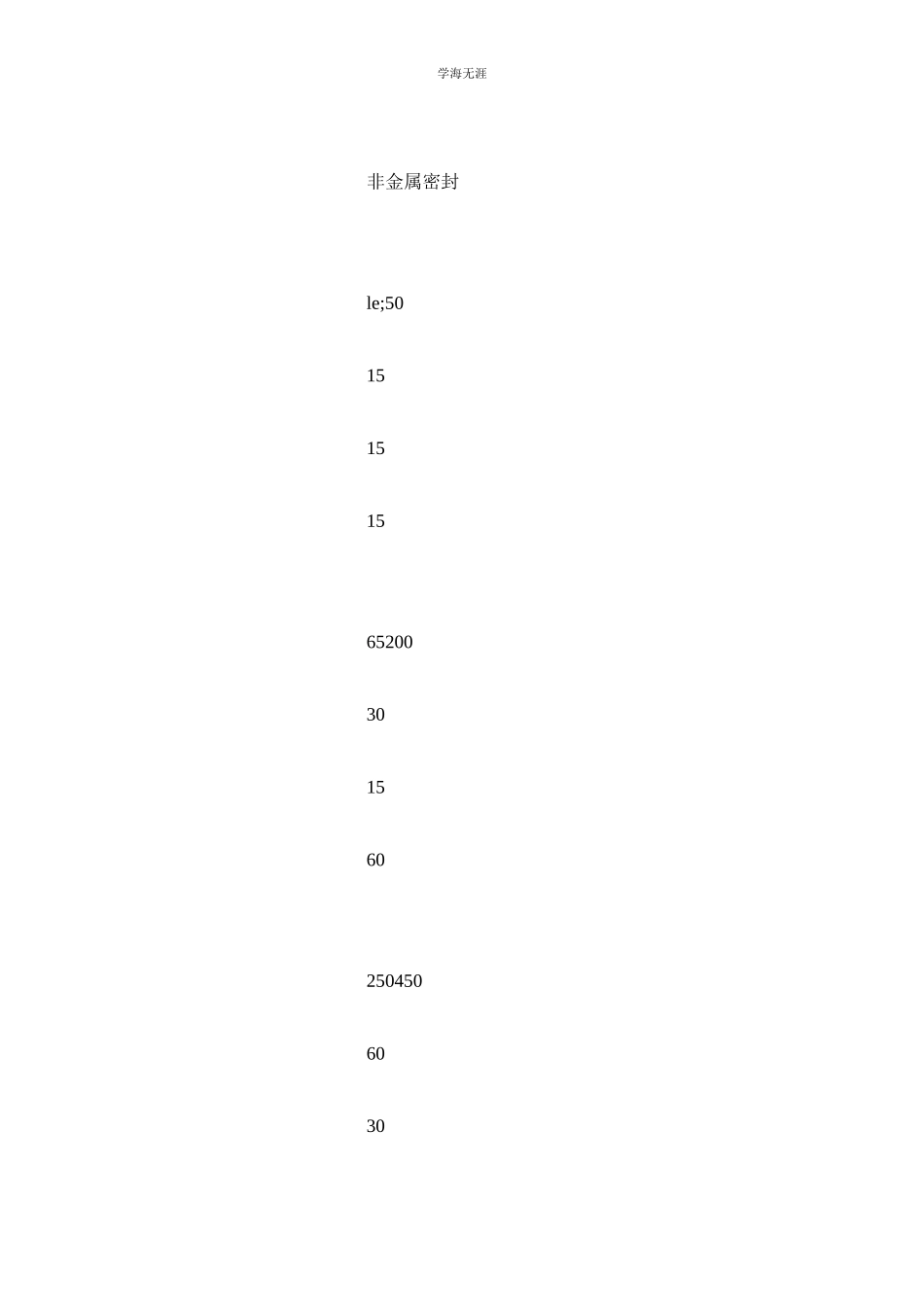 2023年阀门试验压力和安全阀定压规定范文.docx_第2页