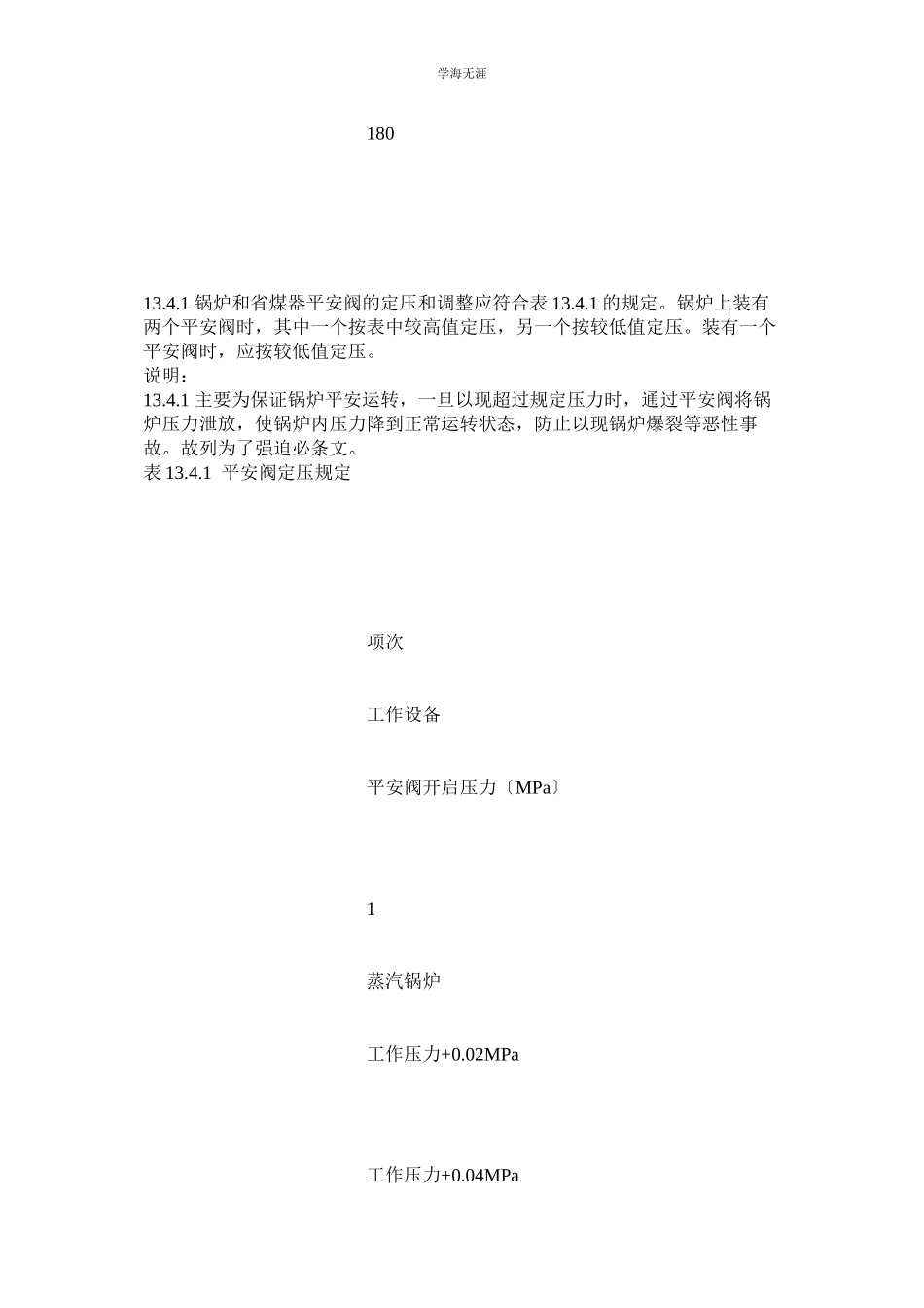 2023年阀门试验压力和安全阀定压规定范文.docx_第3页