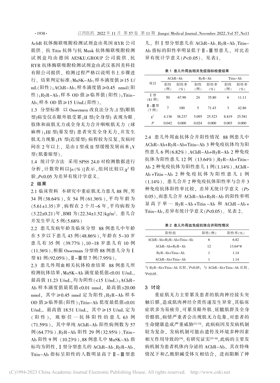 儿童重症肌无力相关抗体检测及其临床意义_王蕊艳.pdf_第2页