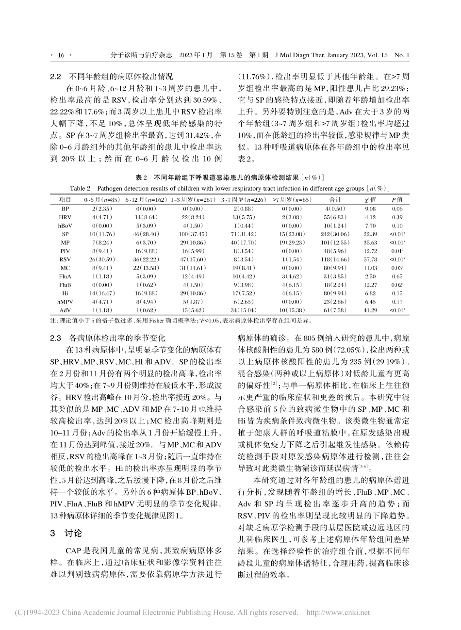 儿童社区获得性肺炎病例病原谱分析_黄小燕.pdf_第3页