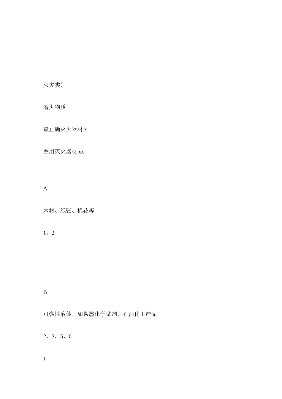 2023年实验室ۥ防火安全管理制度范文.docx_第2页