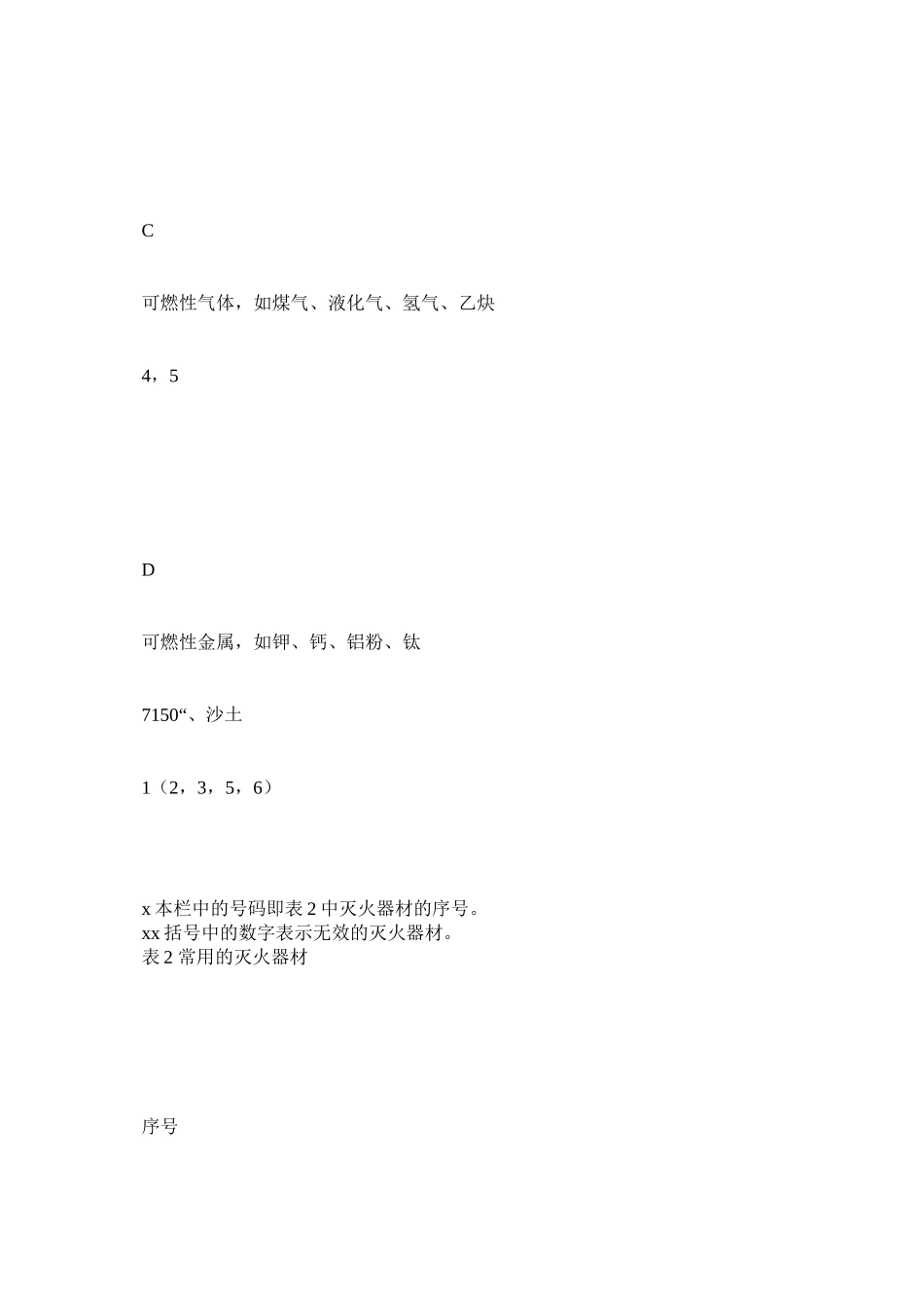 2023年实验室ۥ防火安全管理制度范文.docx_第3页