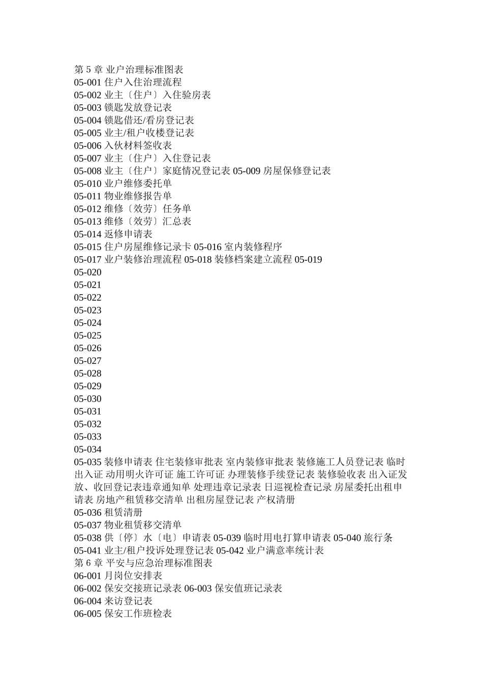 2023年小区物业管理制度范文.docx_第2页