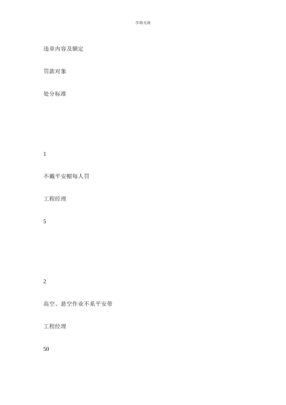 2023年建筑企业考核奖罚制度.docx_第2页