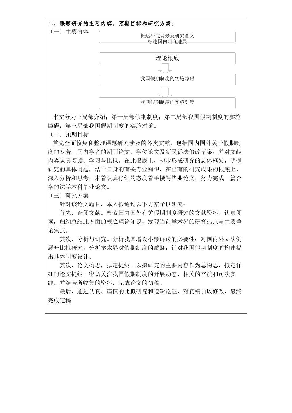 2023年开题报告（110540022我国假期制度的实施障碍与对策研究）.docx_第3页