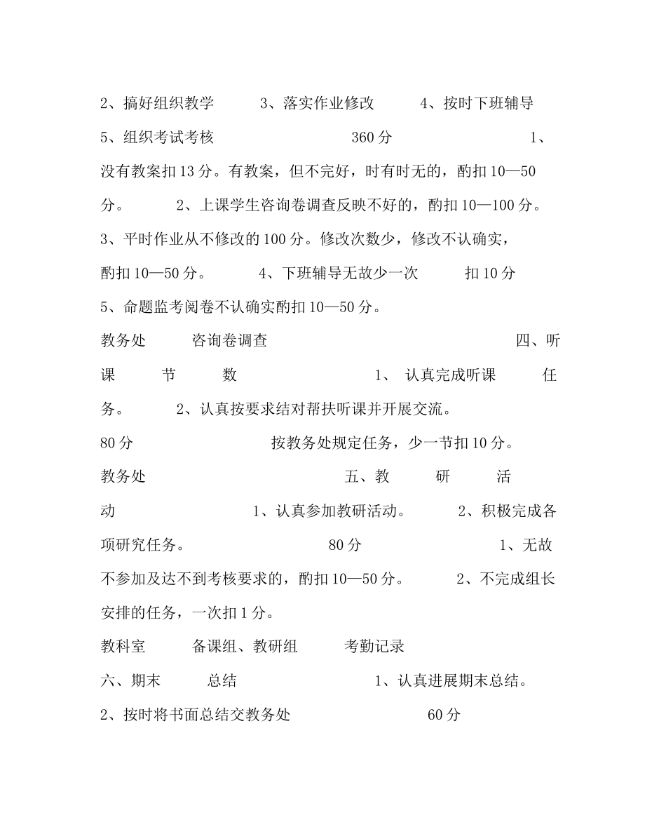 2023年政教处范文制度建设汇报教师量化考核表.docx_第2页