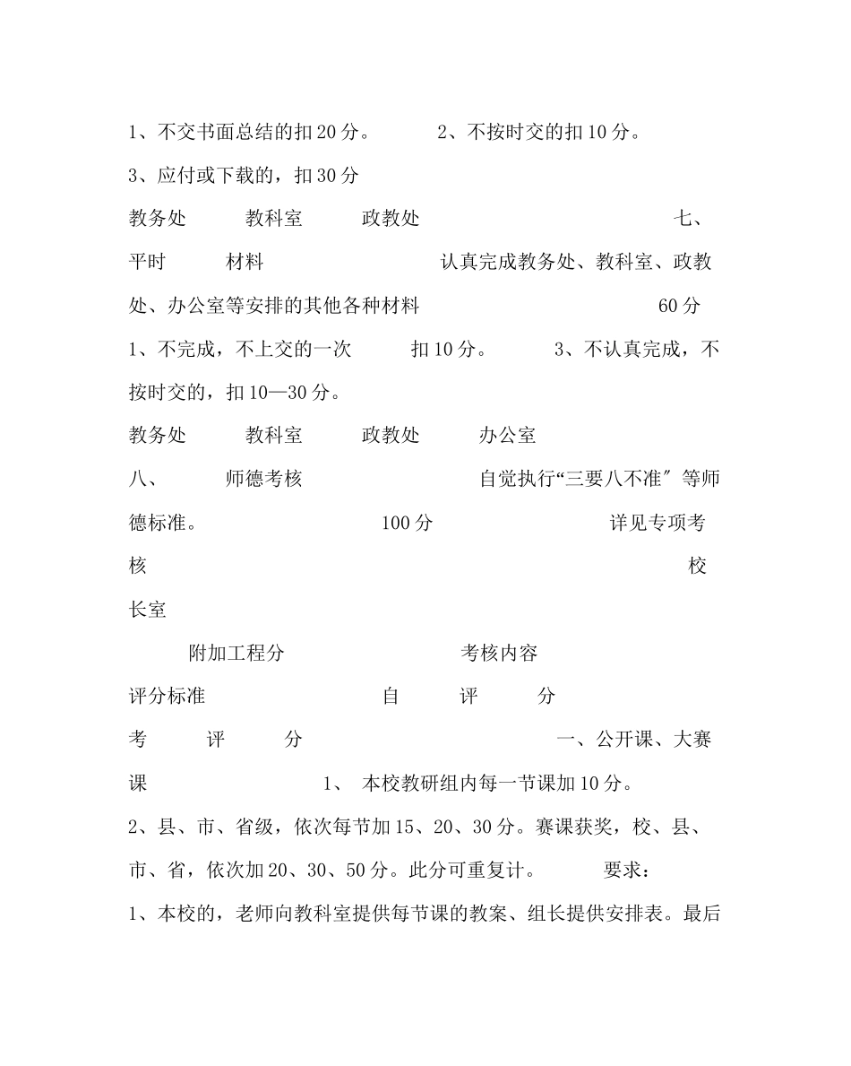 2023年政教处范文制度建设汇报教师量化考核表.docx_第3页