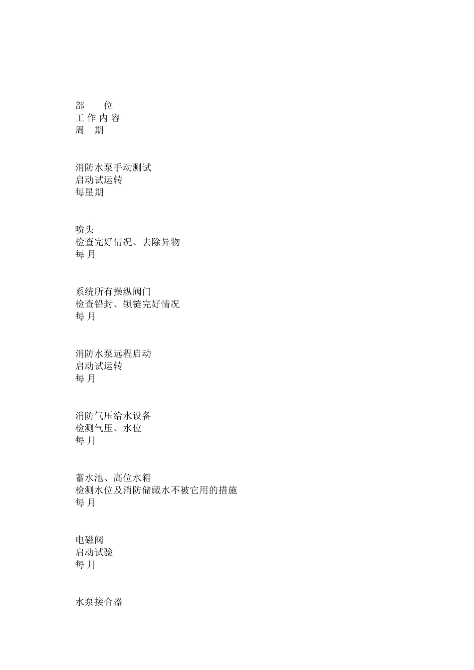 2023年消防设备检查维护制度范文.docx_第2页