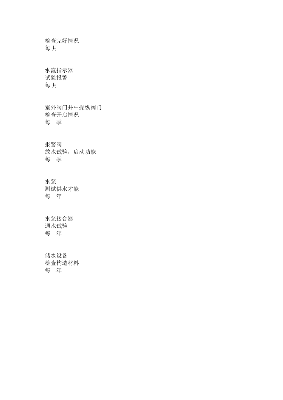 2023年消防设备检查维护制度范文.docx_第3页