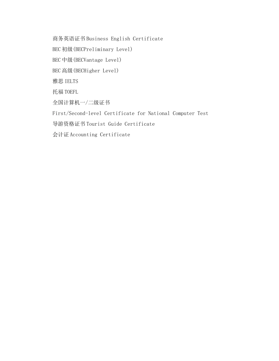 2023年工业工程师岗位英文简历模板.docx_第3页