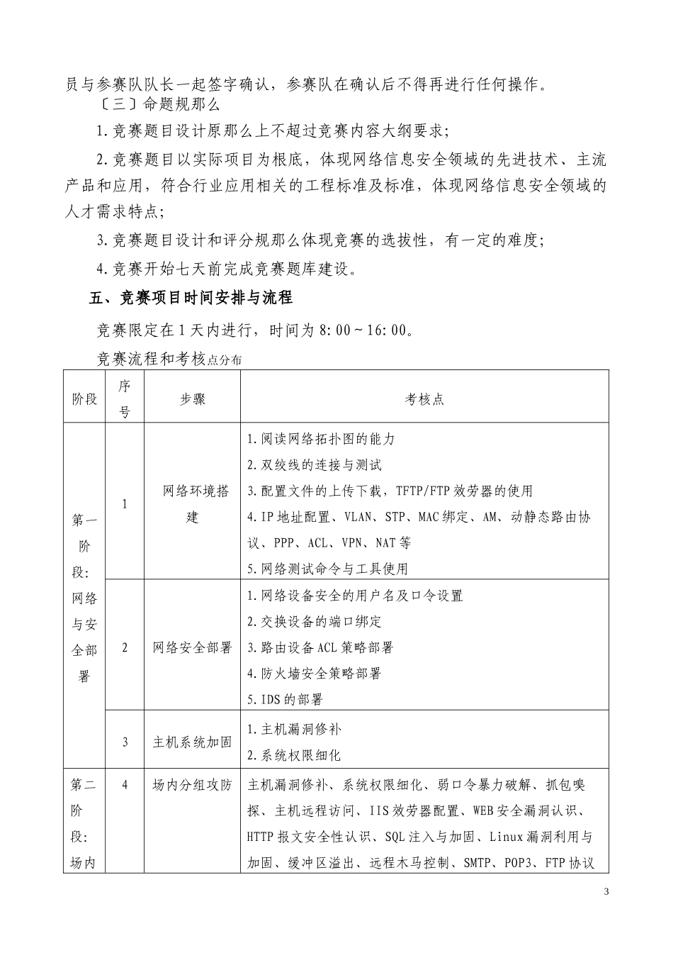 2023年信息安全技术与应用 比赛规则.doc_第3页
