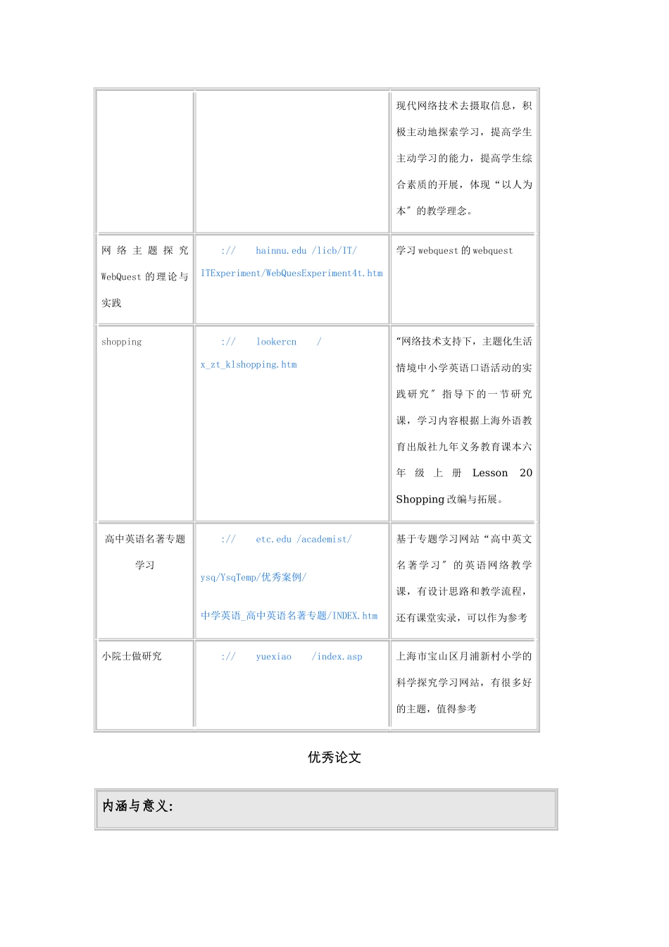 2023年信息技术与课程整合资源推荐表.doc_第3页