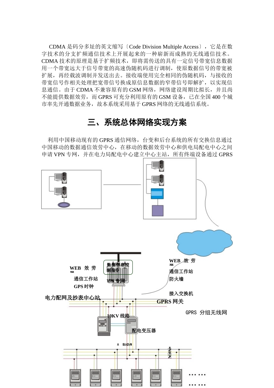 2023年基于GPRS通信网的配网自动化载波系统设计方案.doc_第2页