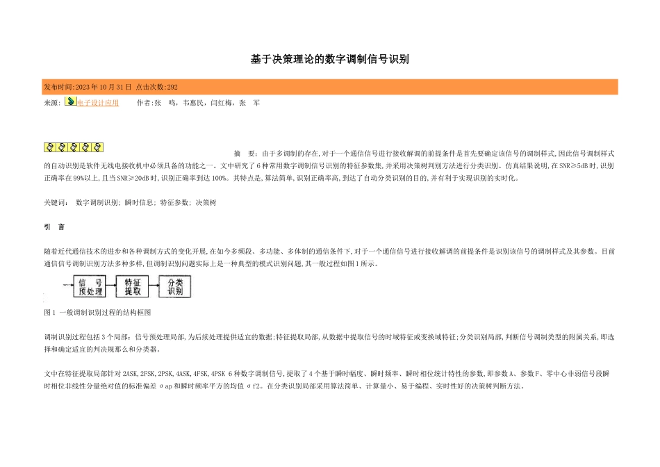 2023年基于决策理论的数字调制信号识别.doc_第1页