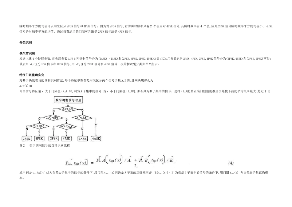 2023年基于决策理论的数字调制信号识别.doc_第3页