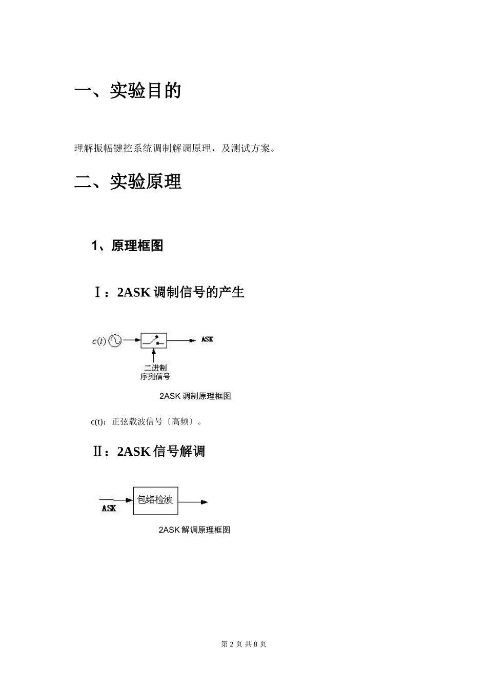 2023年实验5 2ASK信号的调制与解调.doc_第3页