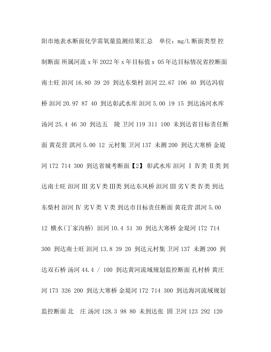 2023年市环境保护发展规划.docx_第3页