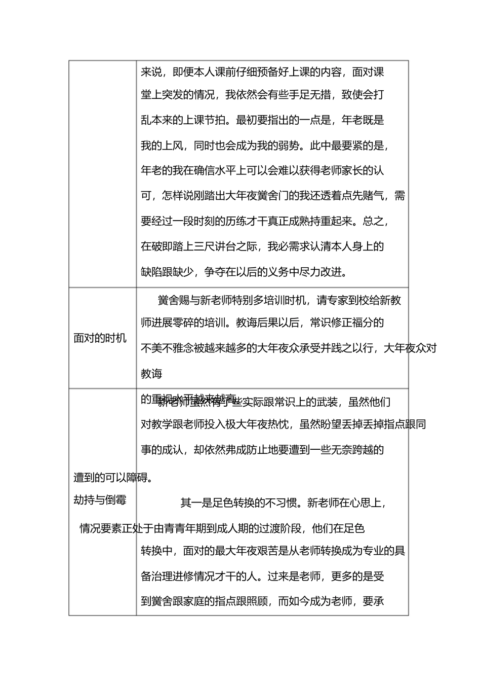 2023年新任教师个人发展规划.docx_第2页