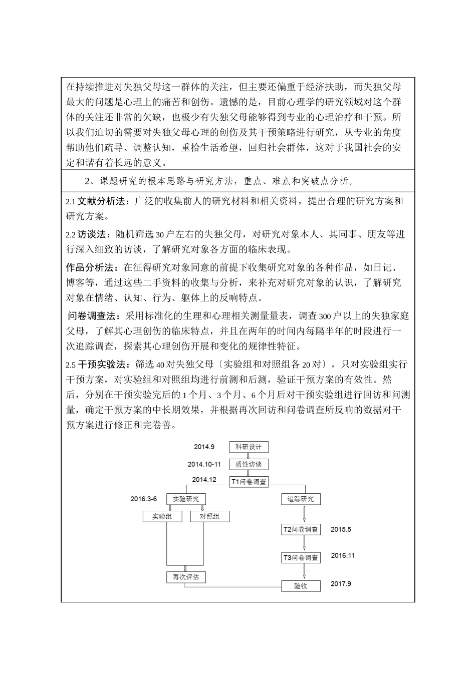 2023年民政政策理论研究规划课题.docx_第3页