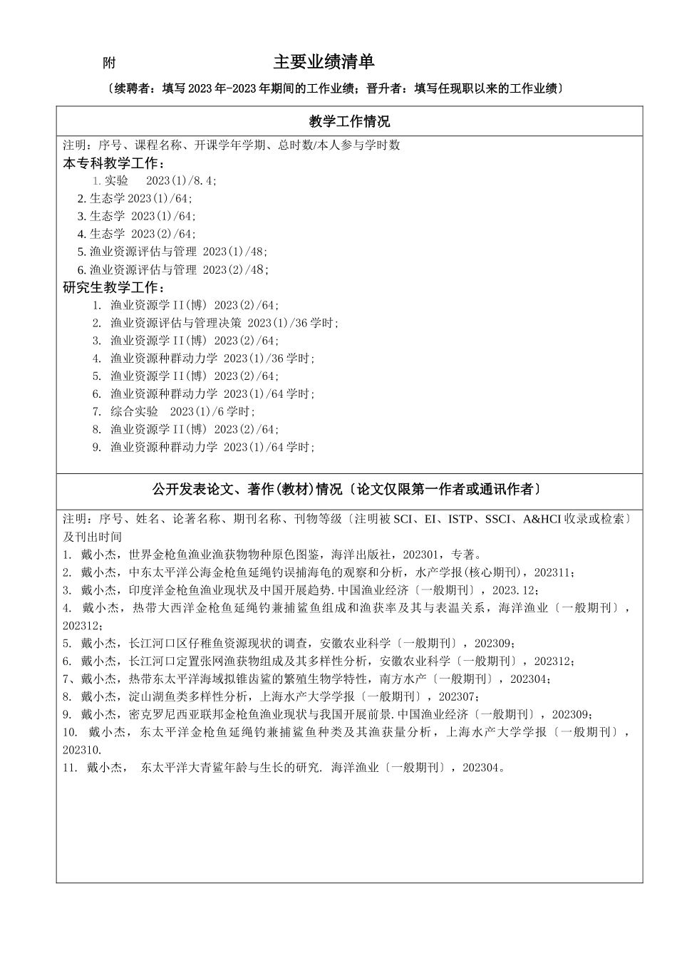 2023年现聘专业技术职务个人工作业绩信息简表.doc_第2页