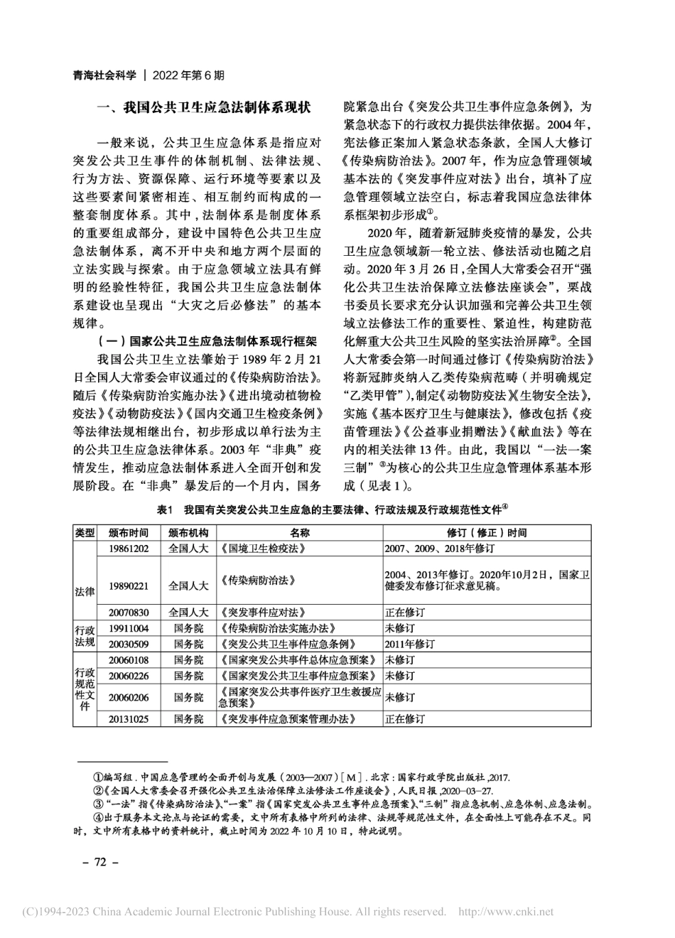 公共卫生地方应急法制体系及...省新冠肺炎疫情防控实践为例_牛丽云.pdf_第2页