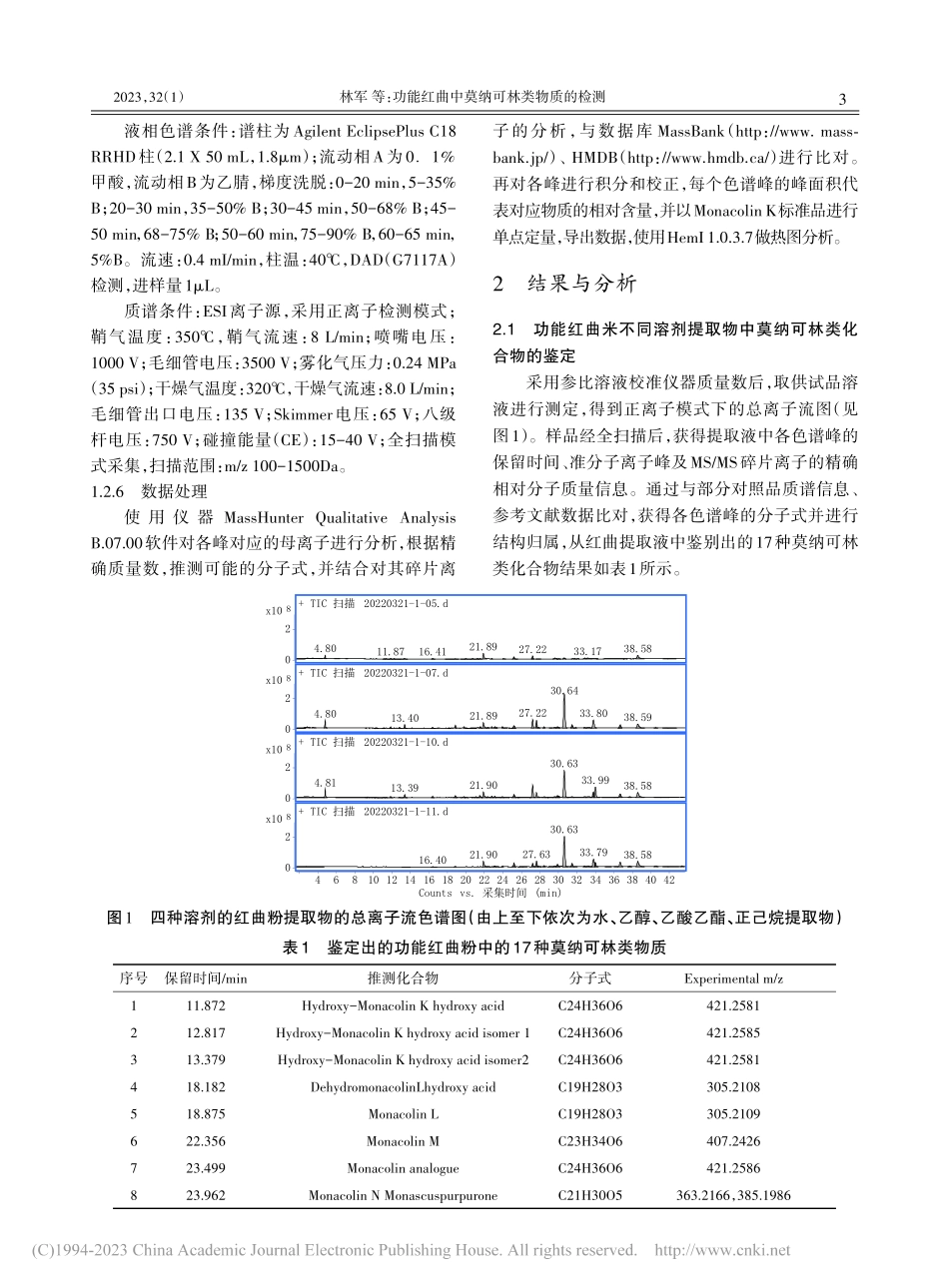 功能红曲中莫纳可林类物质的检测_林军.pdf_第3页