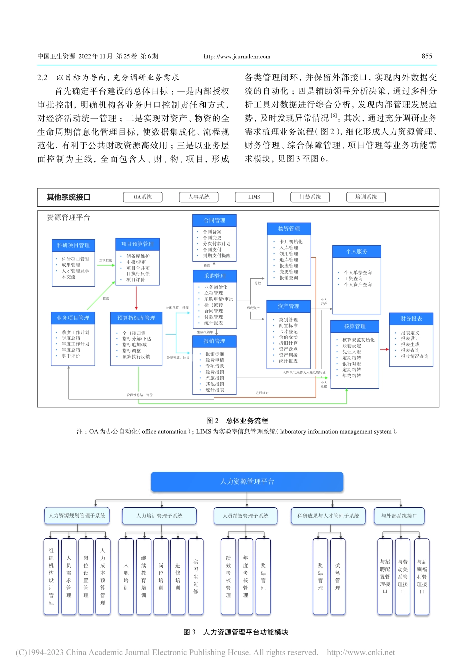 公共卫生机构资源管理平台建设与发展_道理.pdf_第3页