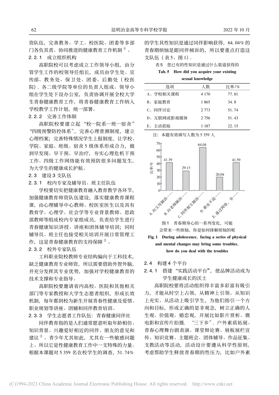 构建“青春健康教育体系”促...工科院校人才培养的实践探索_李爱冰.pdf_第3页