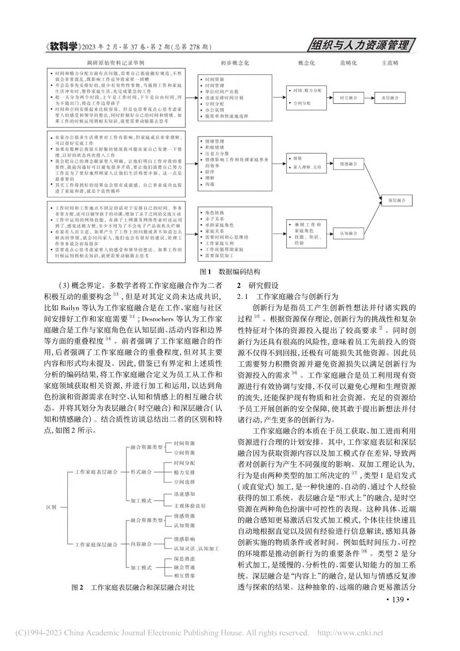 工作家庭融合对创新行为的影...情背景下基于两个时期的研究_王宁.pdf_第3页