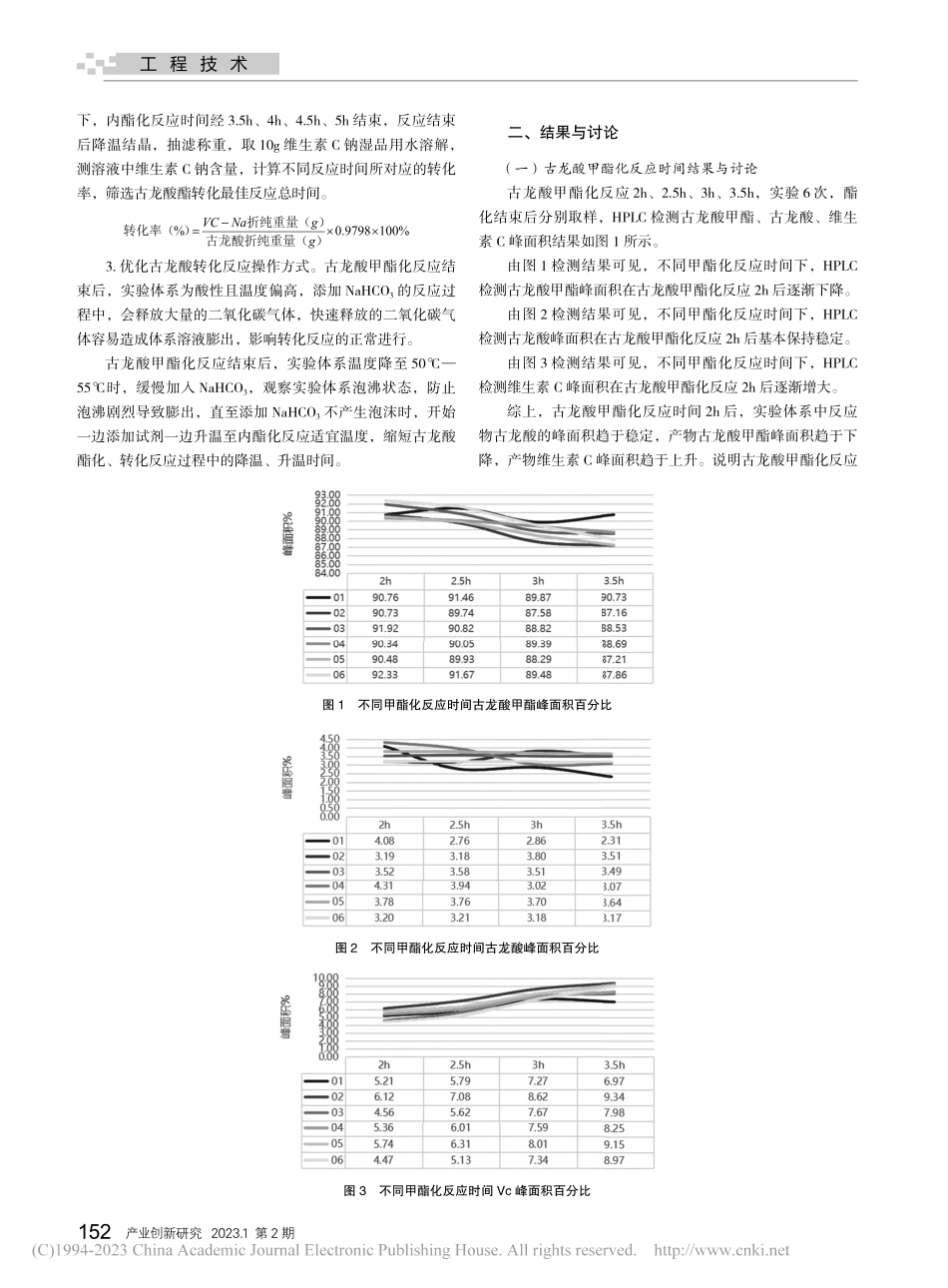 古龙酸酯转工艺优化设计_王菊甜.pdf_第2页