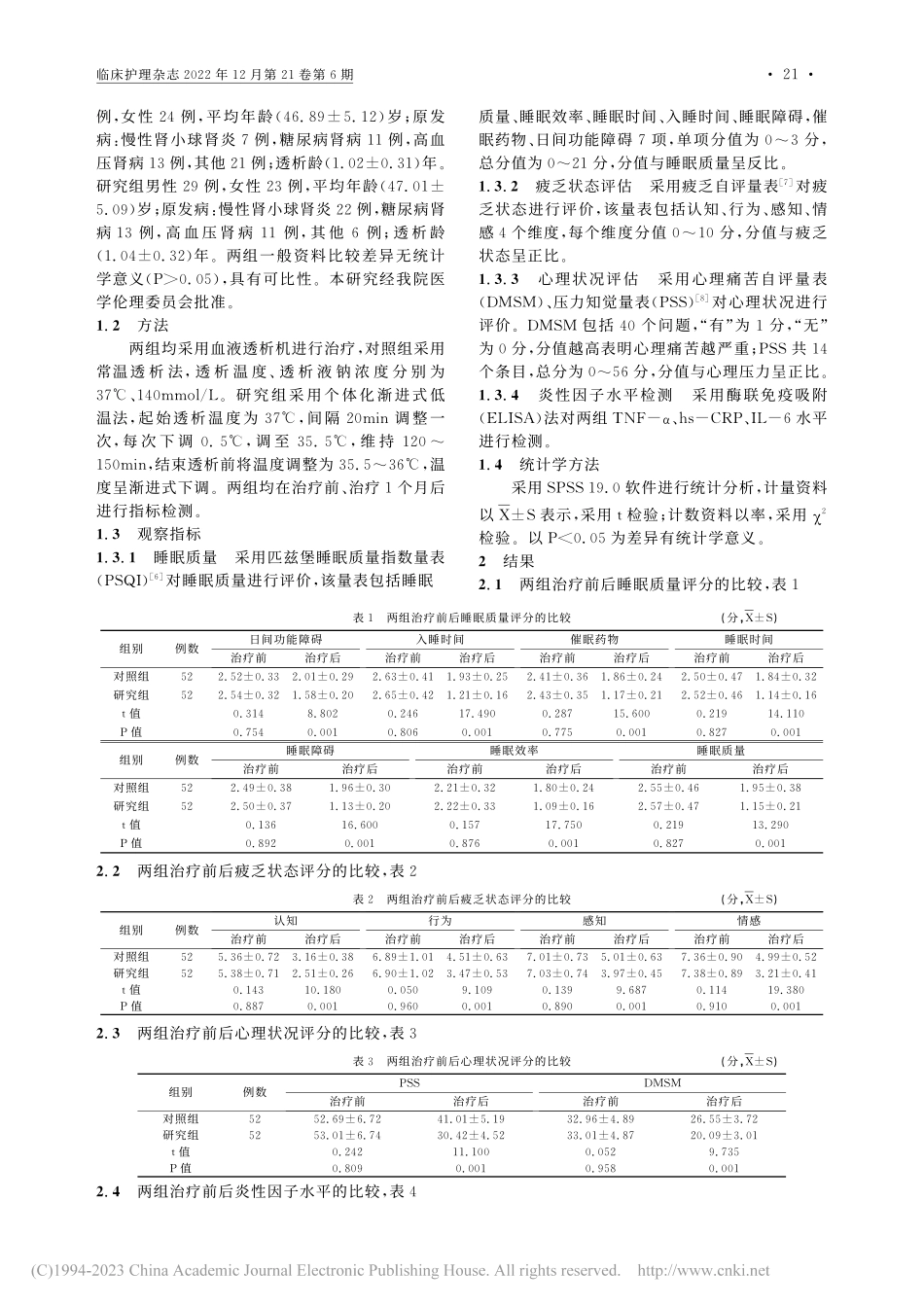 个体化渐进式低温治疗对维持...者睡眠质量、疲乏状态的影响_陈静.pdf_第2页