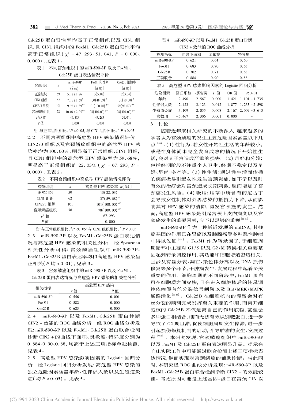 宫颈鳞癌组织中miR-59...危型HPV感染的相关性研究_黄玺瑞.pdf_第3页