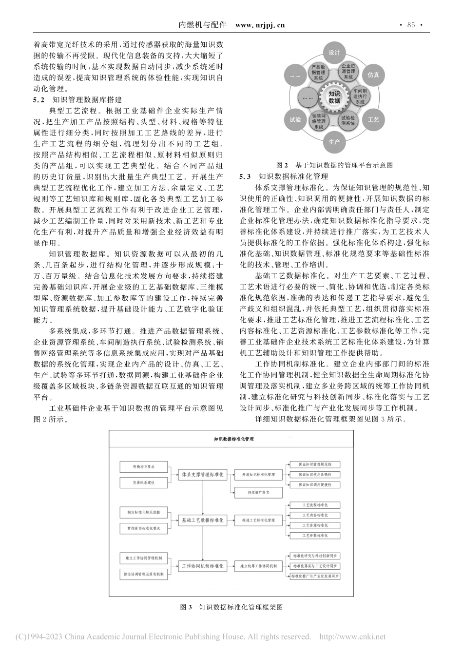 工业基础件知识管理模式研究_娄起.pdf_第3页