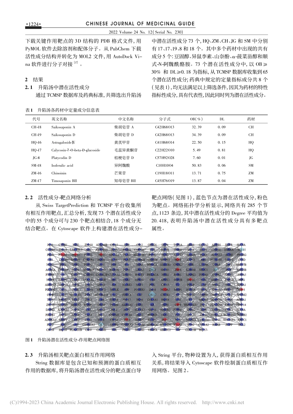 古代经典名方升陷汤治疗心血...机制和物质基准指标成分研究_朱慧明.pdf_第3页