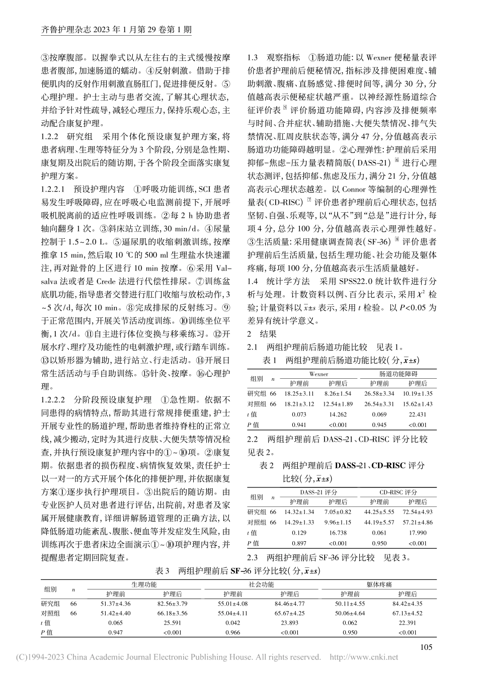 个体化预设康复护理方案对高...、心理弹性及生活质量的影响_孙婷婷.pdf_第2页
