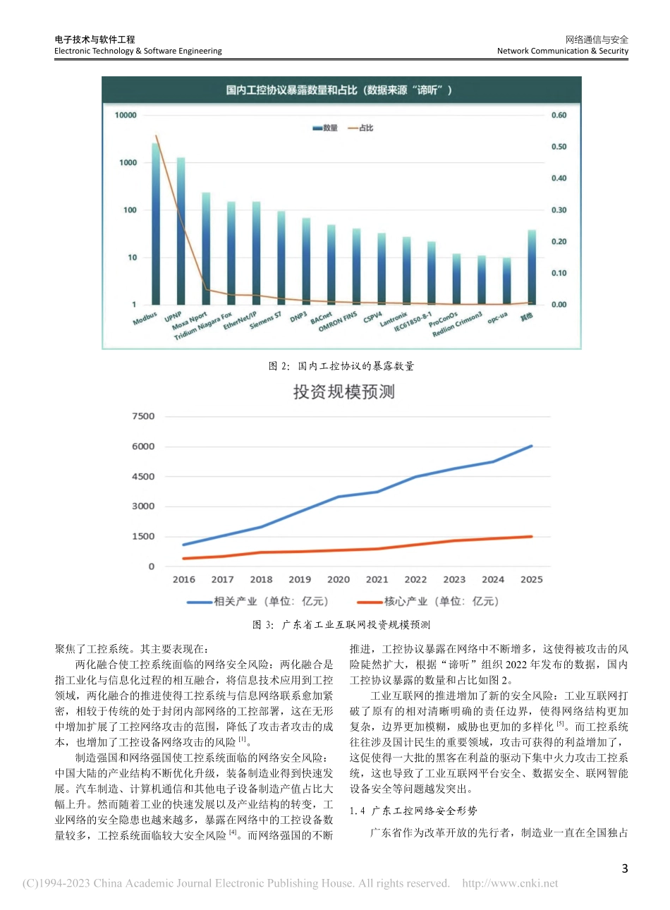 工业控制系统网络安全综述_冷昊.pdf_第3页