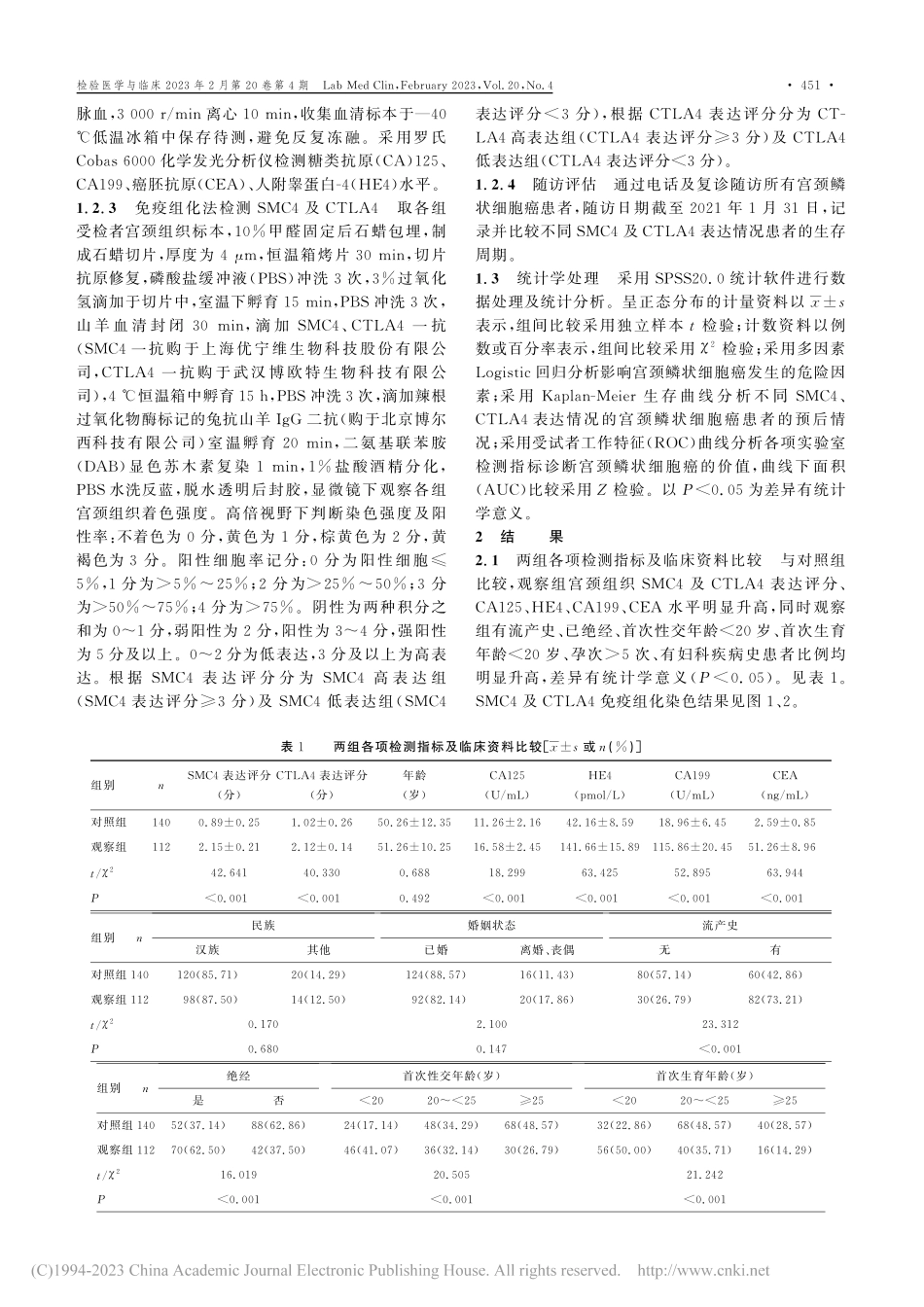 宫颈鳞状细胞癌中SMC4、...4表达情况及其早期诊断价值_高婷婷.pdf_第3页