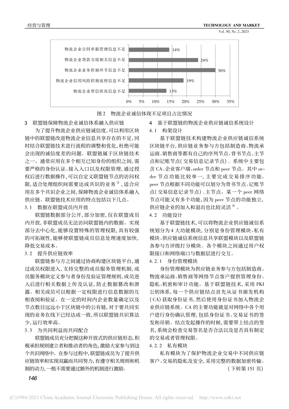 供应链视角下基于联盟链的物流企业诚信机制实现研究_罗娟娟.pdf_第3页