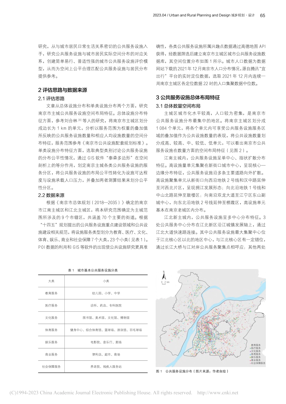 公平视角下南京市公共服务设施空间布局评估_徐杜江南.pdf_第2页