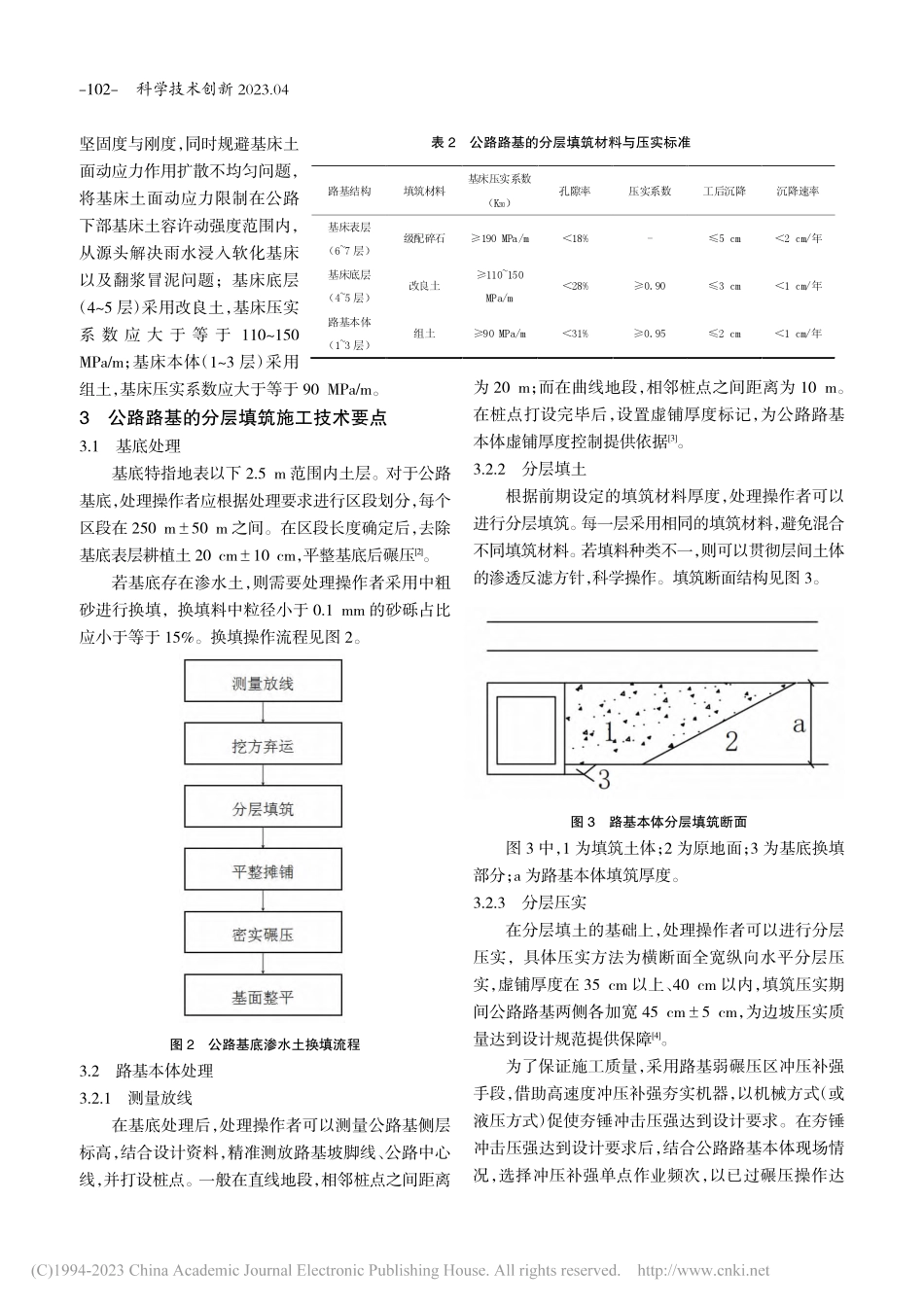 公路路基的分层填筑施工技术_纳森.pdf_第2页