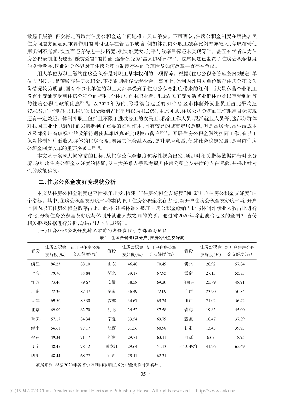 共同富裕视角下住房公积金制...究——现状、逻辑与政策思路_吴义东.pdf_第2页