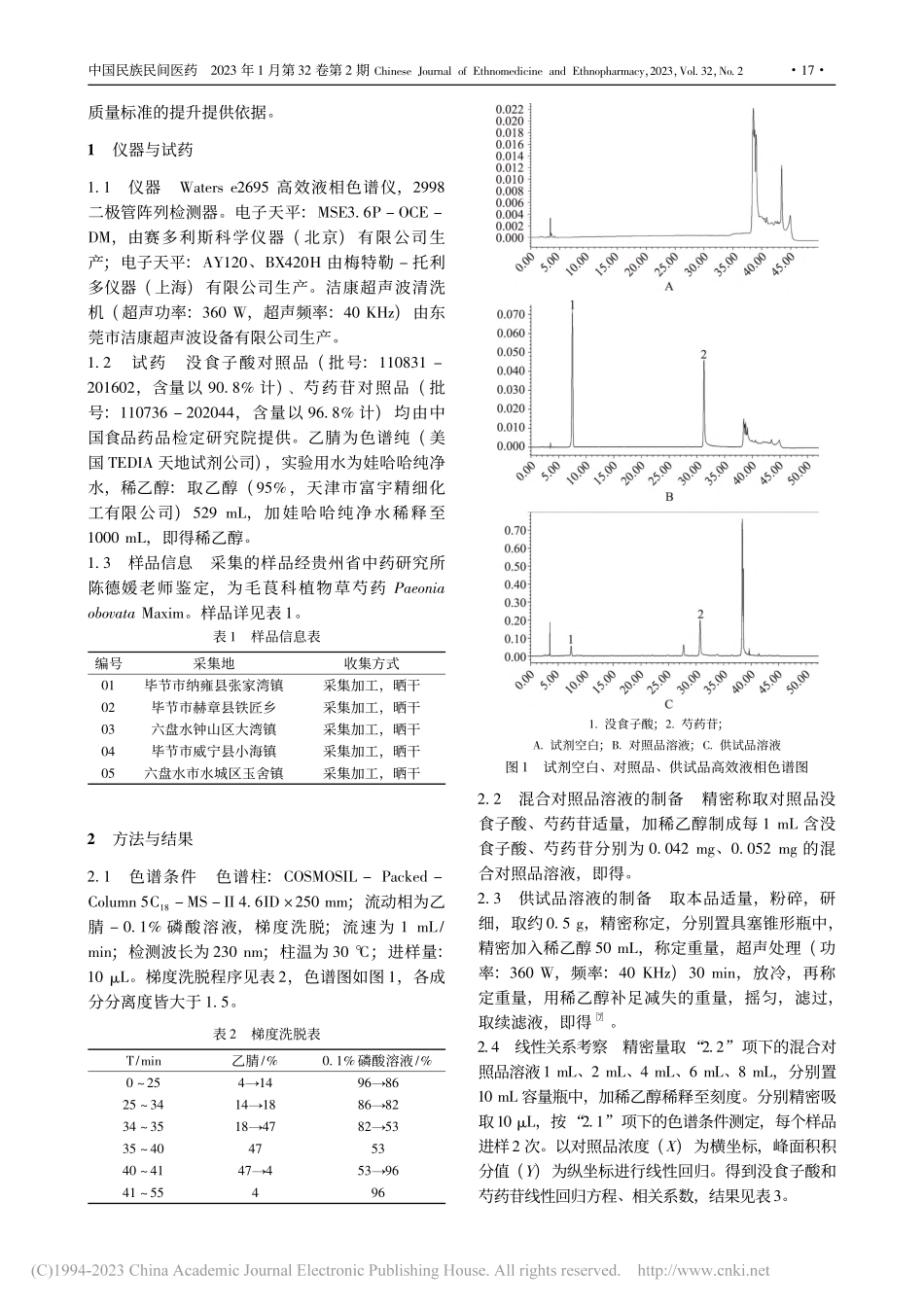 狗头赤芍质量标准的提升研究_蔡远东.pdf_第2页