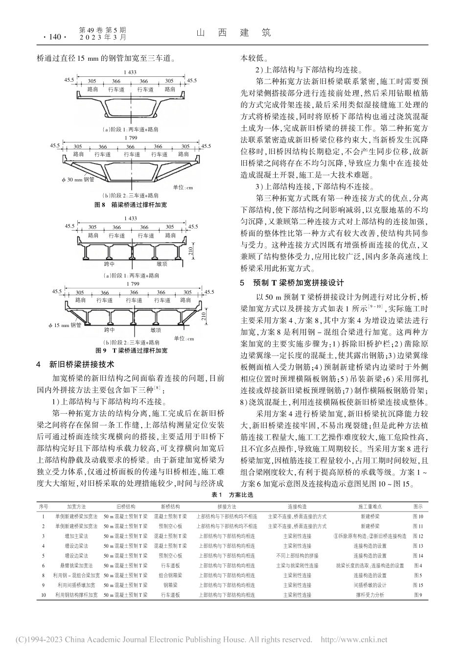 公路桥梁加宽与拼接技术研究_蒋彦鹏.pdf_第3页