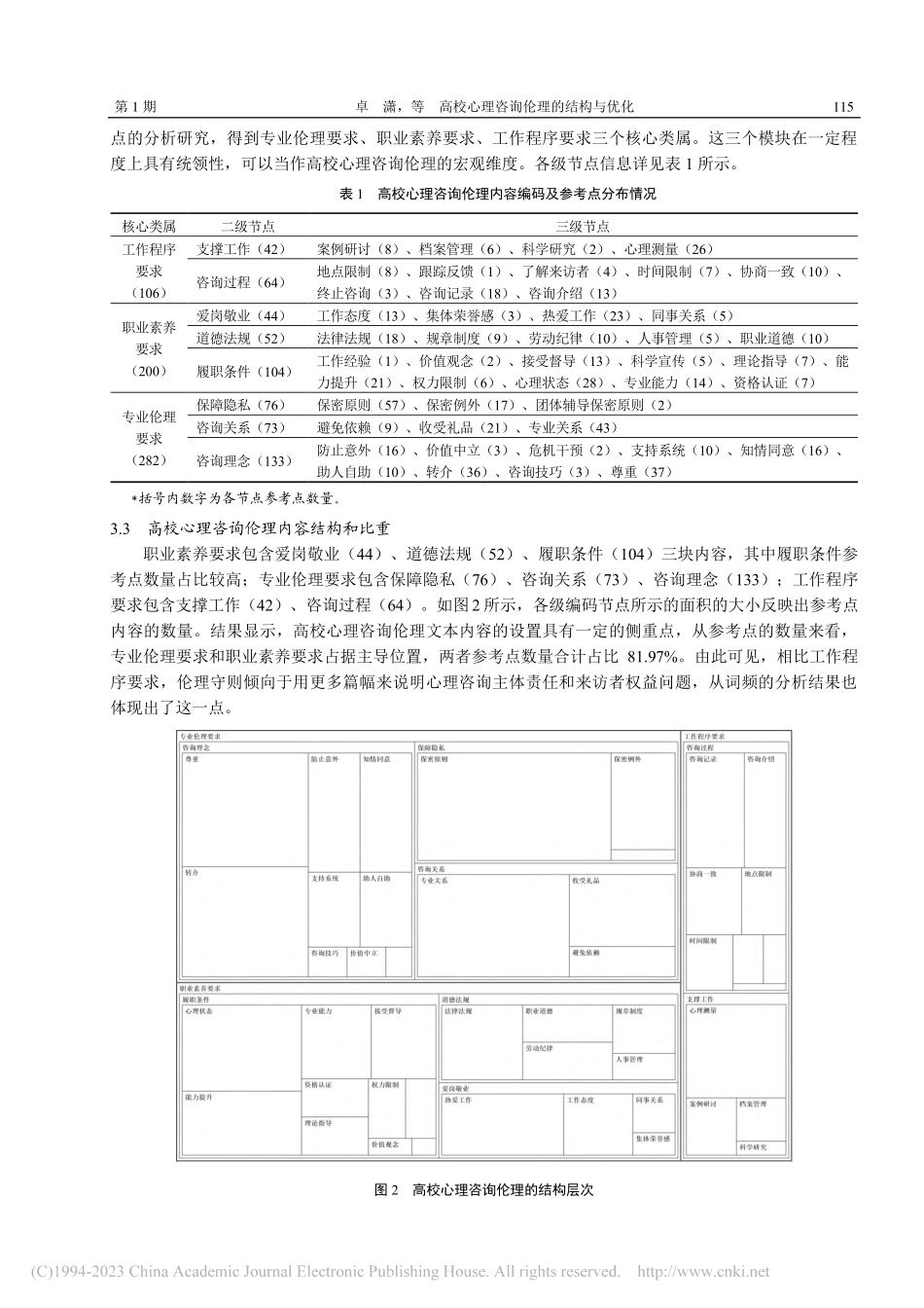 高校心理咨询伦理的结构与优...于Nvivo11的质性分析_卓潇.pdf_第3页